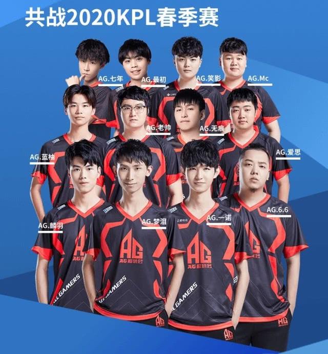 过程