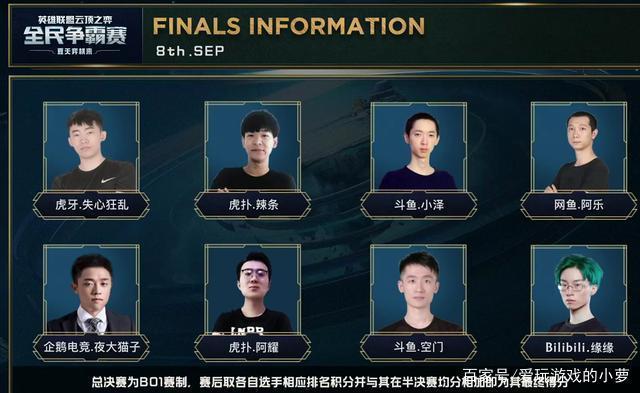 BA多样性 BA多样性