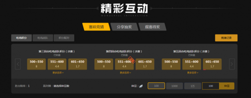 距离三分线 距离三分线